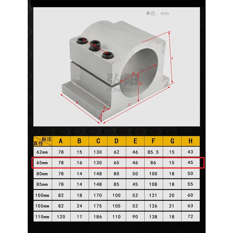 [HAEBOT] Bracket Spindle Cast Round 65mm Square Clamp Motor Holder D65 Mount Dudukan Trimmer Dinamo Aluminium CNC Router Tuner 65 mm DC