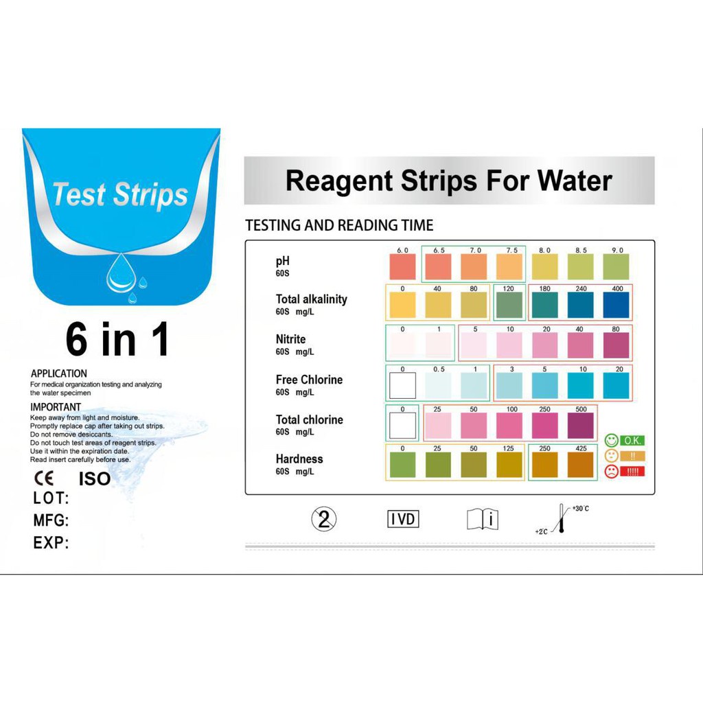 (COD) Alat Strip Test Tes Kualitas Air Water PH Alkalinity Chlorine Nitrite NEW