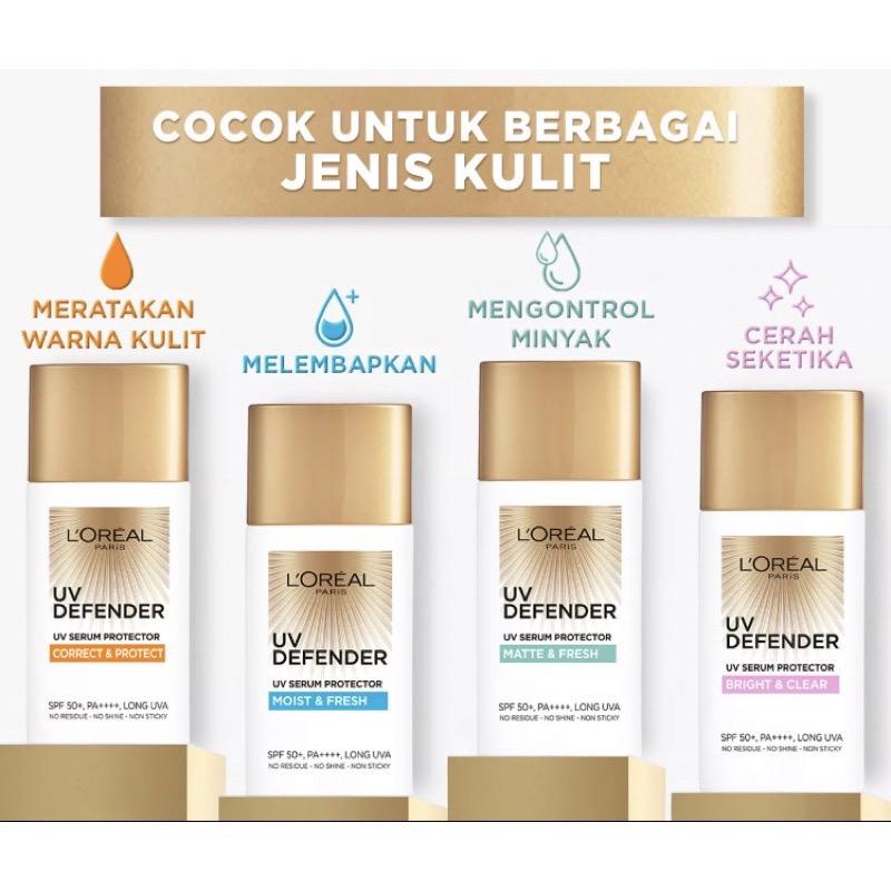 Loreal Paris UV Defender UV Serum Protector Sunscreen SPF50+ / PA++++