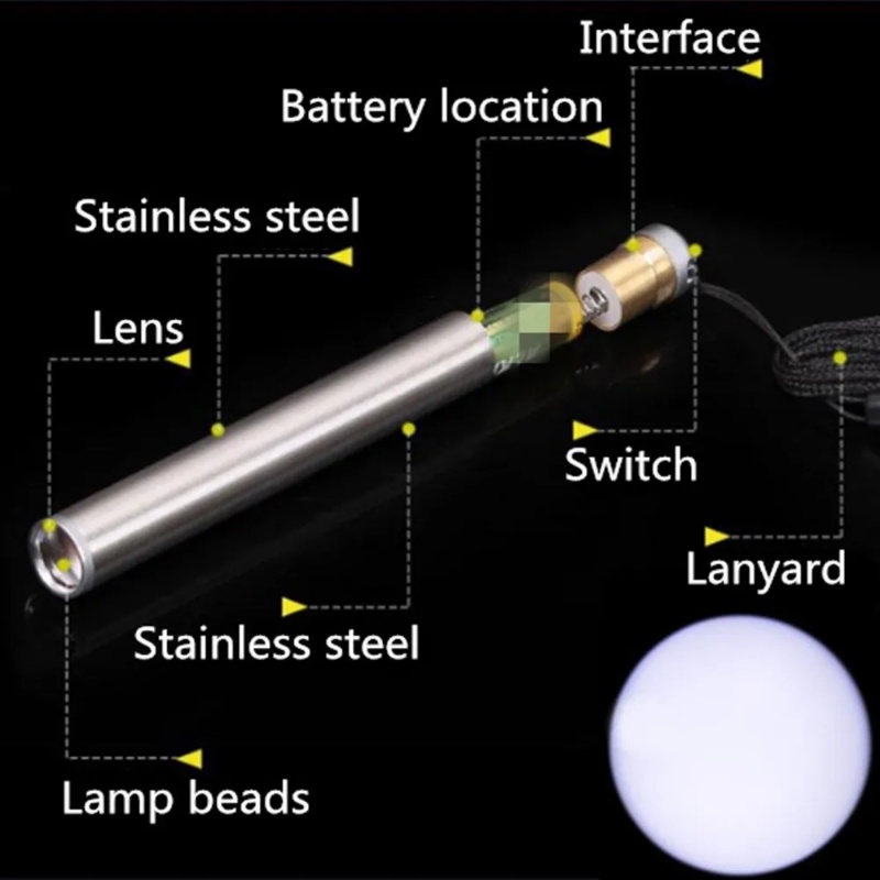 1pc Senter Tahan Air Stainless Steel Mini Dengan Gantungan Kunci/Obor Darurat LED Ultra Terang Tenaga Baterai/Lampu Pencari Jarak Jauh Genggam Luar Ruangan