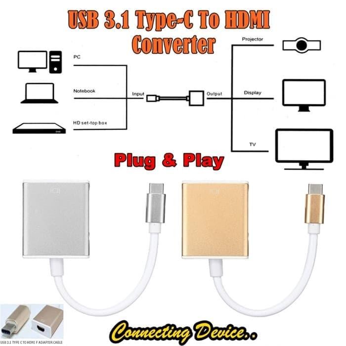 Trend-CONVERTER USB 3.1 TIPE C TO HDMI / USB 3.1 TYPE C TO HDMI