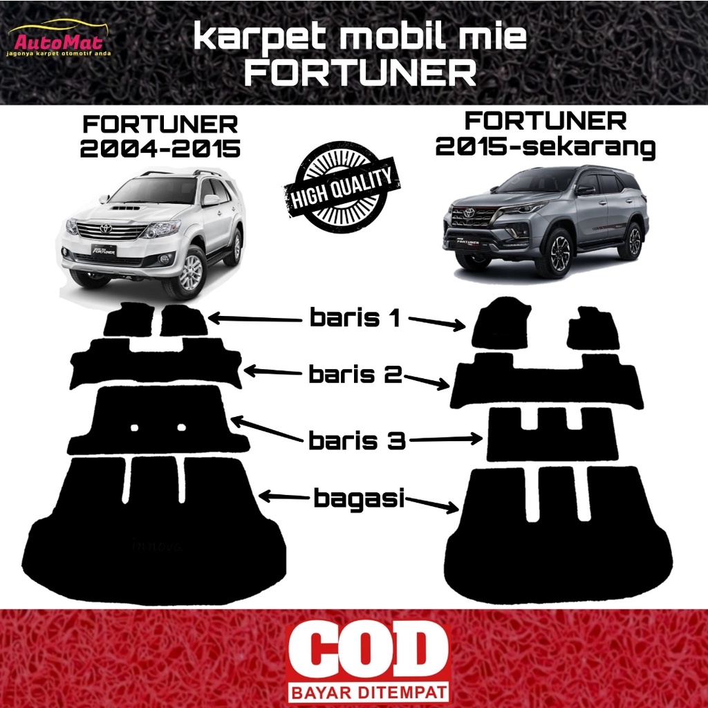 Karpet mobil mie FORTUNER