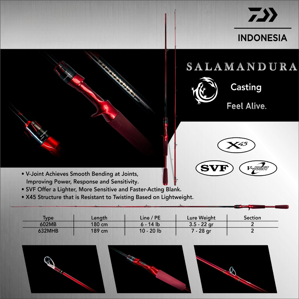 Rod / Joran Casting Daiwa Salamandura BC