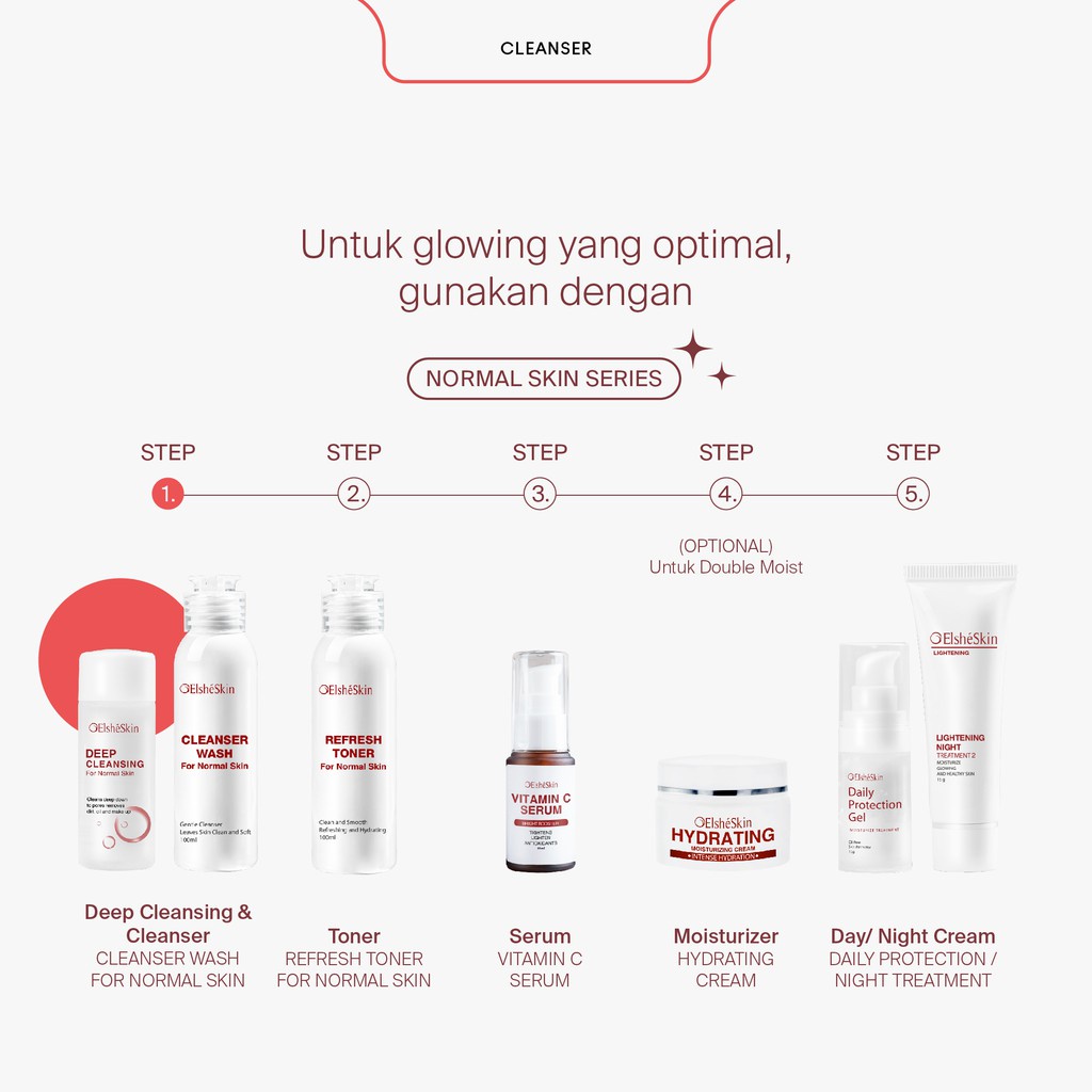 ⭐BAGUS⭐ ELSHESKIN Skincare Series | Deep Cleanser