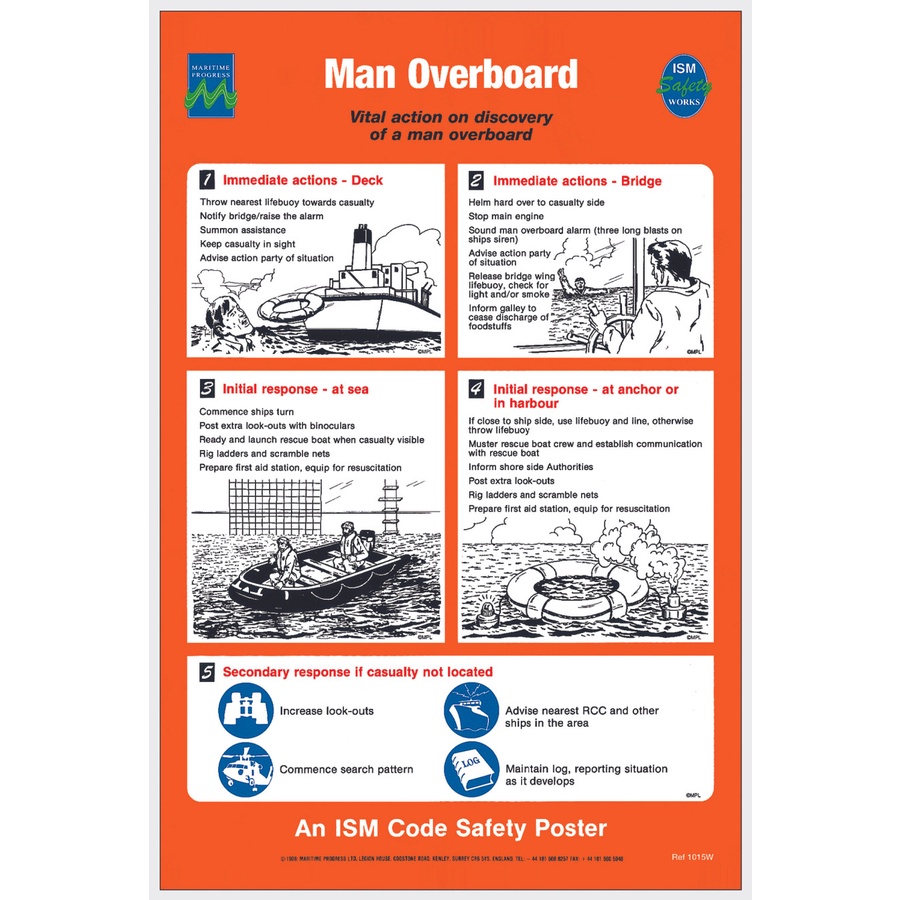 

STICKER SAFETY SIGN IMO PERKAPALAN MAN OVERBOARD 32X48 / STIKER SAFETY SIGN / STIKER KESELAMATAN