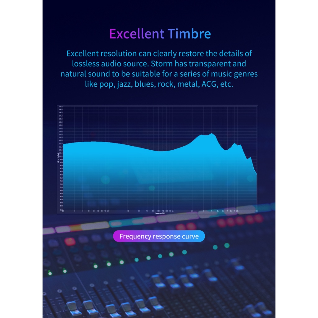 Kbear Storm Single Dynamic Driver In-ear Monitor 2Pin Earphone Kabel HiFi Headphone Jazz Rock Music Headset Sport Fashion Earbud