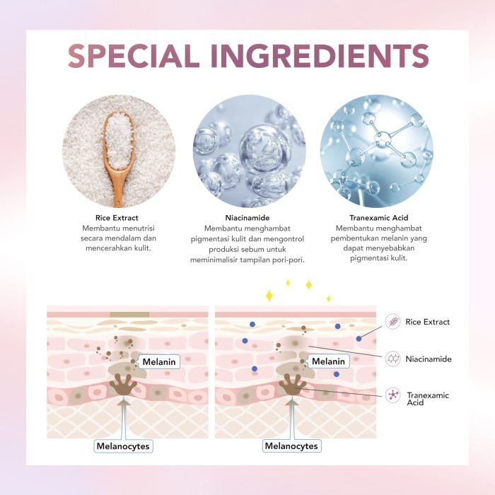 YOU Dazzling Glow up Serum Night Cream