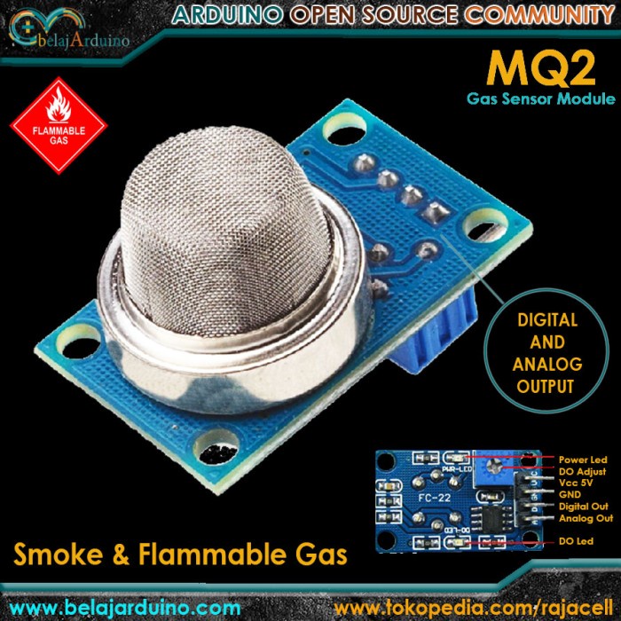Sensor Sensor Mq-2 Mq2 Smoke Methane Liquefied Flammable Gas Sensor Module