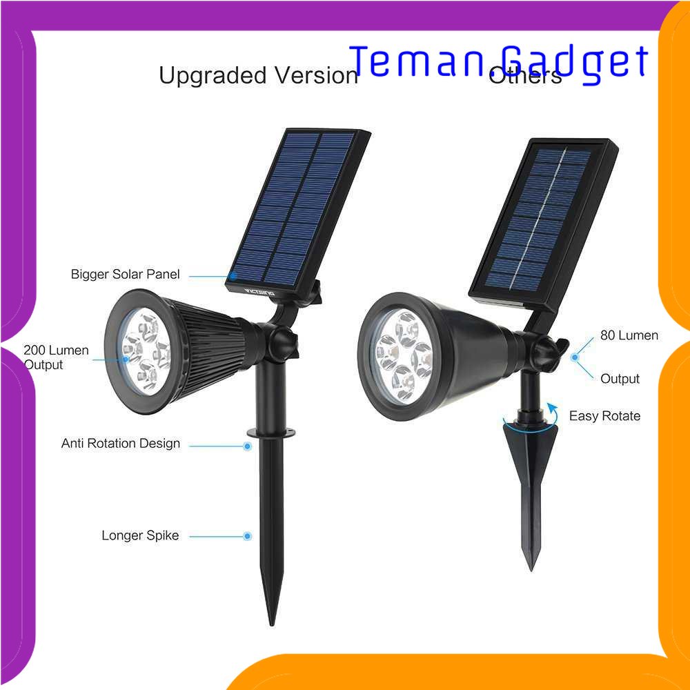 TG - LMP Lampu Taman Hias Tancap Solar Power Waterproof Cool White 4 LED F10 2W