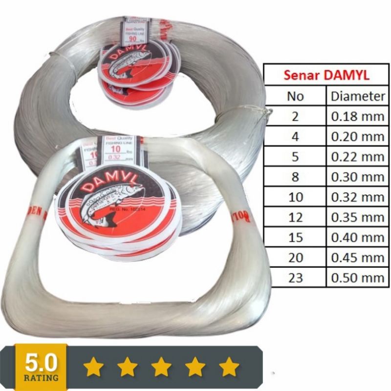 senar pancing nylon damyl putih 1 pak no 10,15,20,25, 30, 35, 40
