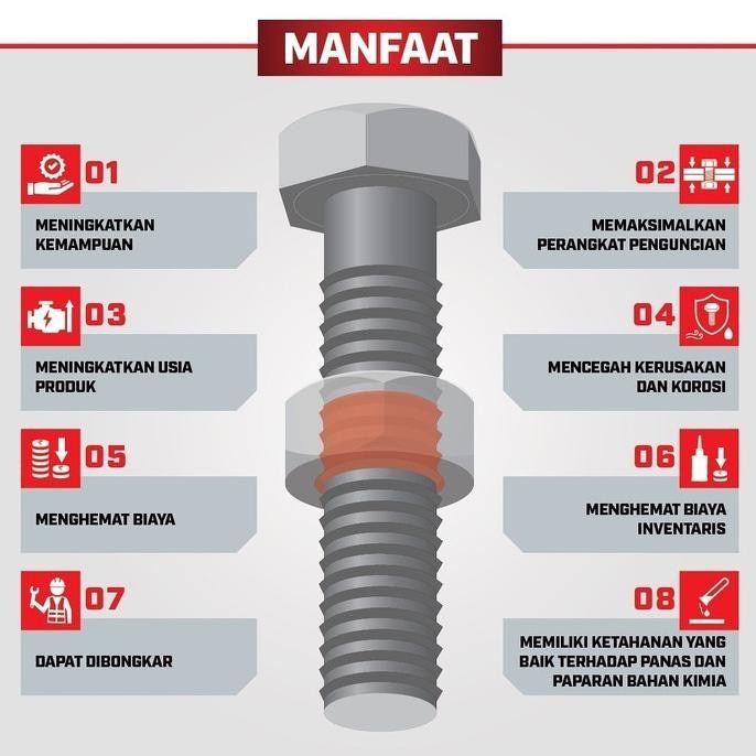 271 LEM LOCTITE THREADLOCKER PEREKAT MATERIAL MUR BAUT ANTI KENDOR ANTI BOCOR KOROSI KARAT TAHAN GETARAN DAN SUHU TINGGI WARNA MERAH RED ORI ORIGINAL LOCTITE ASLI