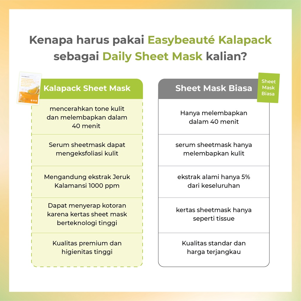 Easybeaute Kalapack Instant Brightening Sheet Mask Untuk Mencerahkan &amp; Memutihkan Kulit 28g