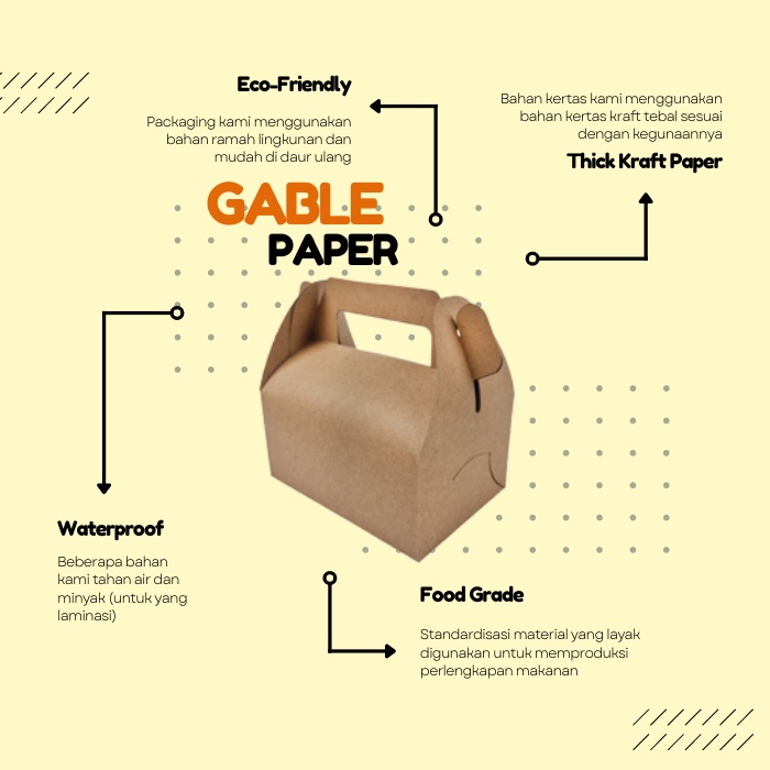 

Gable Box Hampers Souvenir Gift Pack Snack Non Laminasi