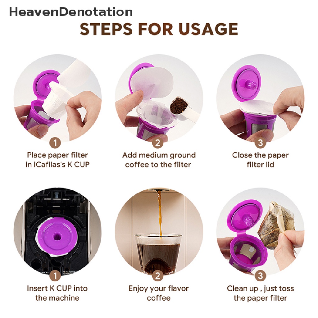 [HeavenDenotation] 50pcs Filter Kopi Portable Kertas Isi Ulang Coffee Maker Filters Dengan Penutup HDV