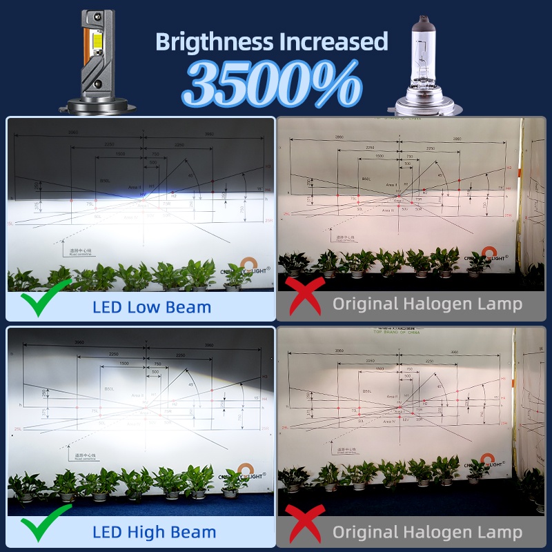 K6c PLUS H7 H4 H11 9005 150W 3-Copper-tabung Led Headlight Bulbs Untuk Mobil 9006 H1 Led automotivo Lights 12V Proyektor/Reflektor 4300K