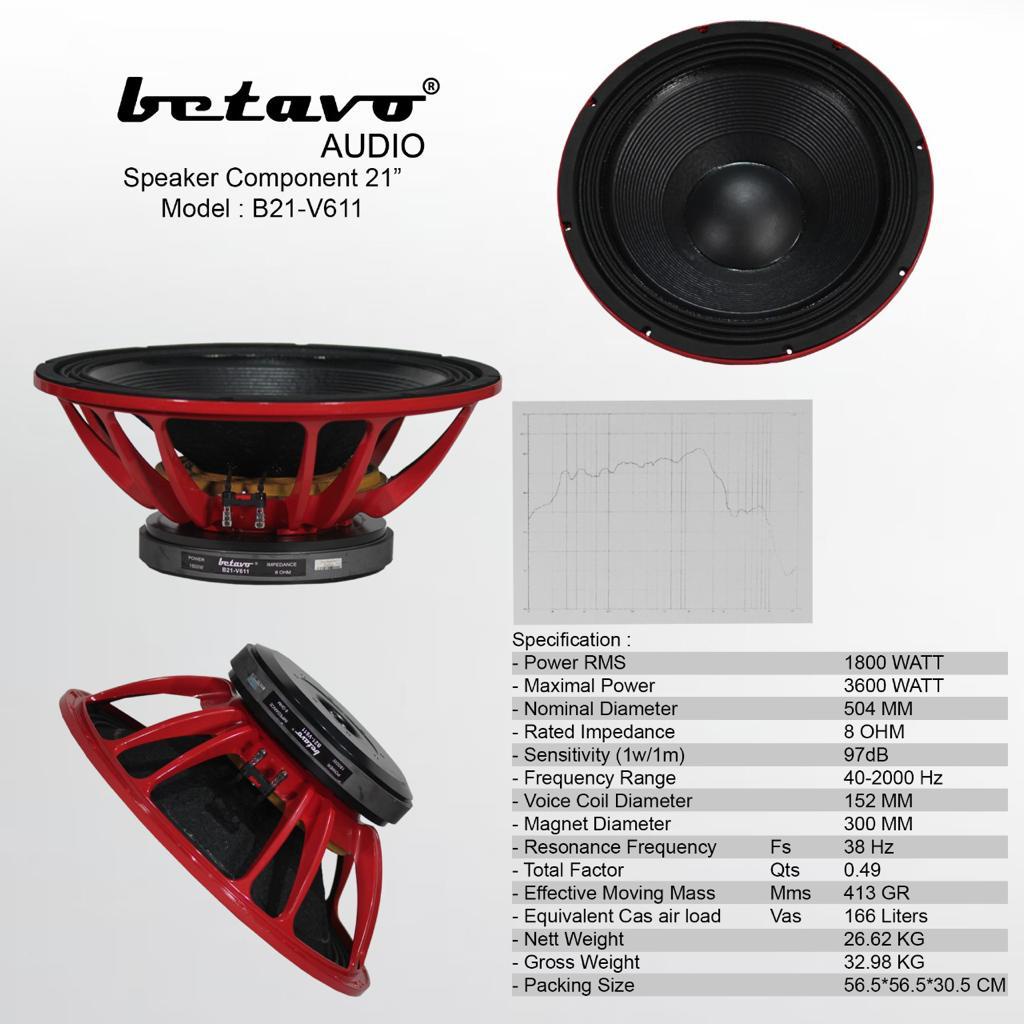 Speaker Component Betavo 21 Inch B21-V611 | B21 V611