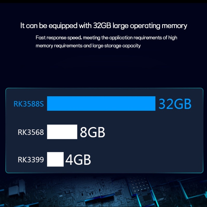 Papan Pengembangan zzz Orange Pi5 4GB 8GB RK3588S 8-Core 64-bit Gigabit- Eterna