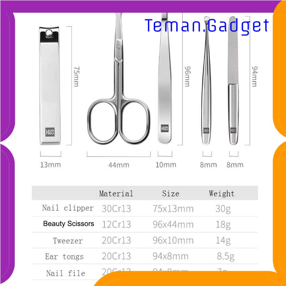 TG - PRW Huohou Set Gunting Kuku Manicure Nail Clippers - HU0061
