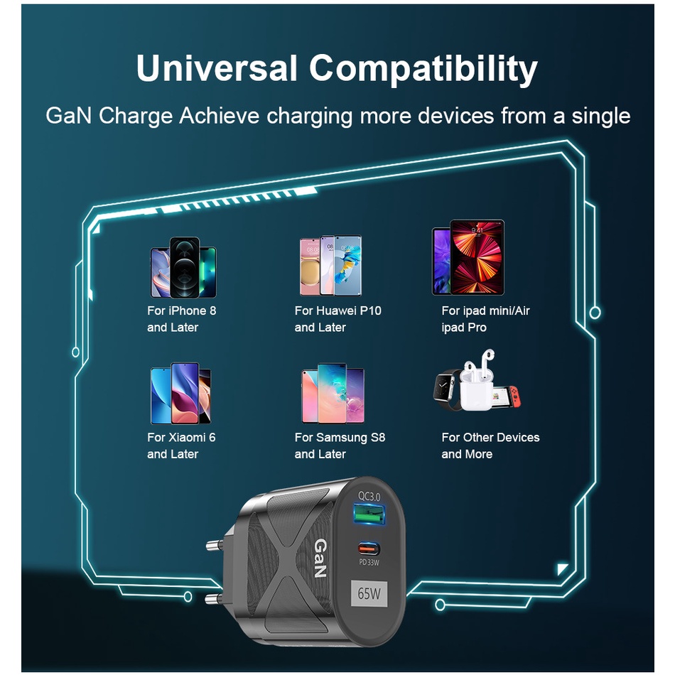 Charger GaN 65W PD Fast Charging Charger Handphone QC3.0 Sumber Cas Umum Laptop