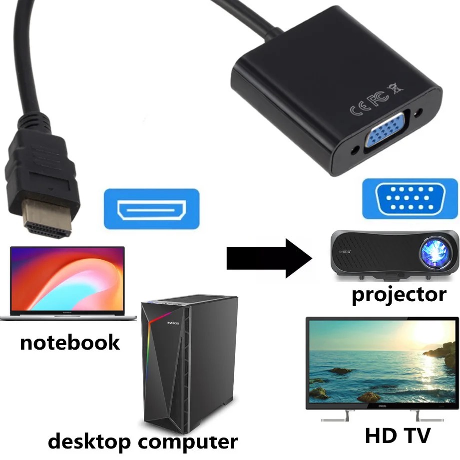 Konverter HDMI to VGA / HDMI TO VGA