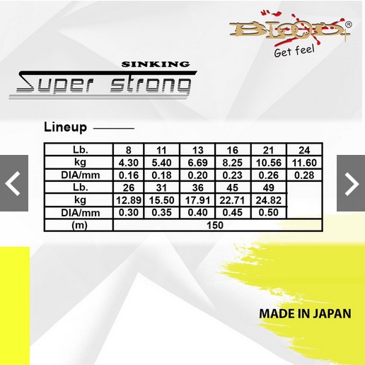 Senar Blood Super Strong