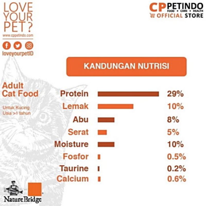 Nature Bridge Adult Cat Food Freshpack 9Kg Gojek