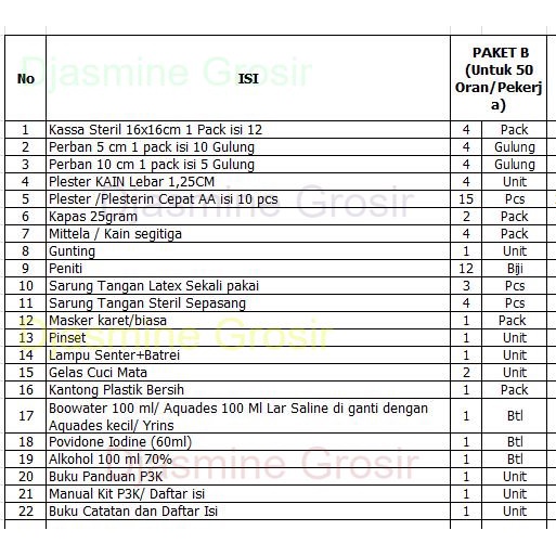 ISI Paket P3k Tipe B / First Aid Isi Tipe B /Hanya isi p3k Type B