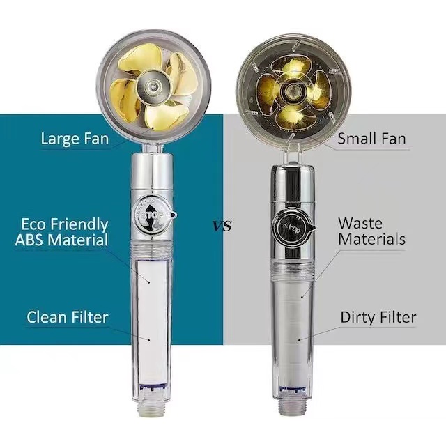 Hand ShowerHead Kepala Air Paket / Hand Shower Turbo Fan Paket Lengkap / BISA BAYAR DI TEMPAT