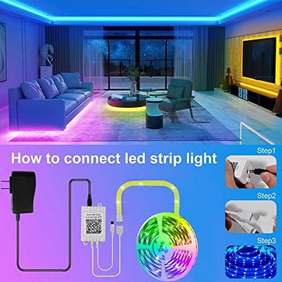 Lampu Led Strip RGB LED STRIP / LED RUNNING / LAMPU HIAS LED STRIP RGB