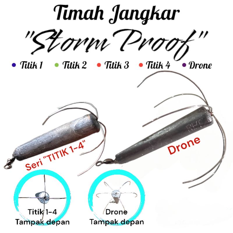 TIMAH JANGKAR ANTI BADAI "STORM PROOF"