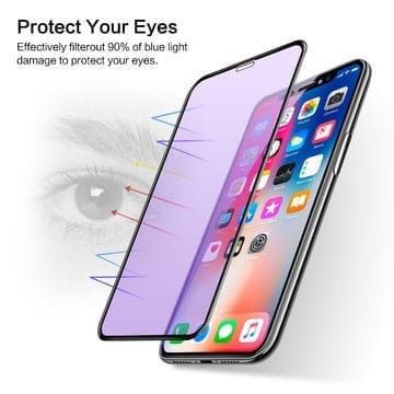 BLUE LIGHT TEMPERED GLASS REALME NARZO 20 20 PRO 30A 50 50A 50A PRIME 50i 50i PRIME GT MASTER GT NEO2 GT NEO 3 GT NEO 3T U1 X2 PRO XT ANTI GORES KACA FULL COVER ANTI  REALME