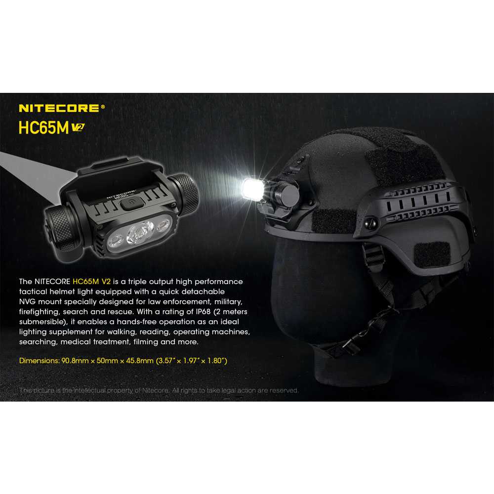 Headlamp Lampu Kepala Tactical SST-40-W LED 1750lm HC65M V2