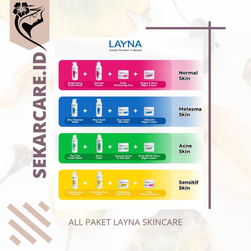 TERLARIS ! LAYNA SKINCARE BPOM / PAKET AMPUH CEPAT UNTUK MEMUTIHKAN DAN MENCERAHKAN / MENYEMBUHKAN JERAWAT / UNTUK KULIT IRITASI / PENUAAN DINI