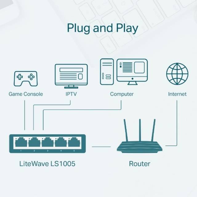 TPLink LS1005 Switch HUB Desktop 5 Port 10/100Mbps TP-Link LS-1005 N9