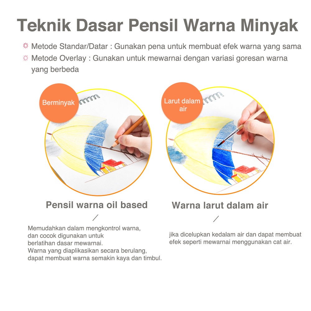 

RB Deli High-Grade Pensil Warna Minyak/Oil Pencil Color 48 Warna - 6567
