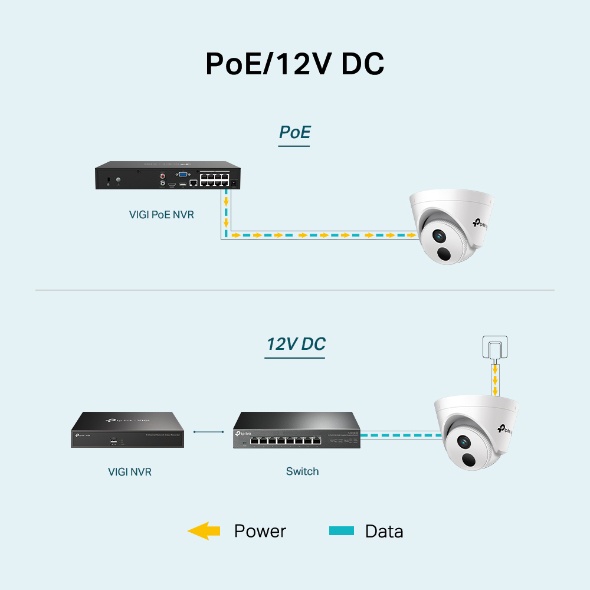 Tp-Link Camera VIGI C430I 3MP IR Turret Network Camera C430I C 430