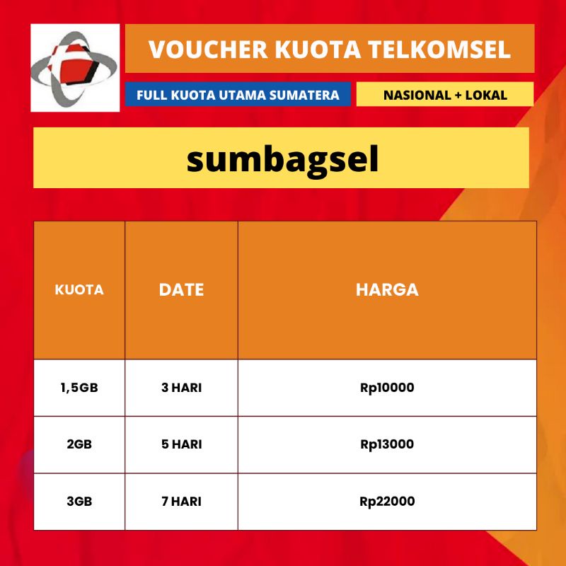Paket Data Voucher telkomsel SumBagSel Zona 1