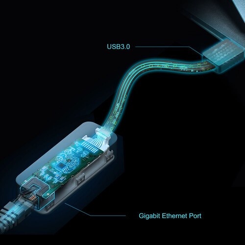 TPLink UE306 Adapter USB 3.0 to RJ45 Gigabit Ethernet M6