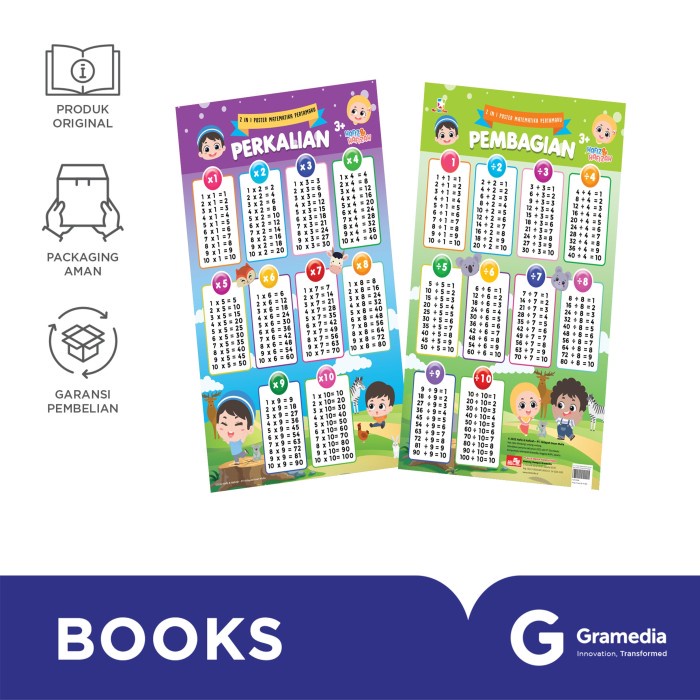 

Opredo 2 In 1 Poster Matematika Pertamaku Hafiz Hafizah - Perkalian