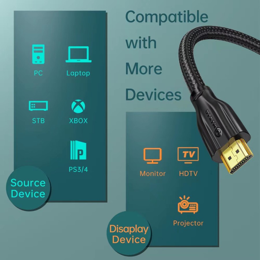 [3M - AAU] MIXIO Kabel Hdmi High Speed Nylon Braided HDMI V2.0 4K
