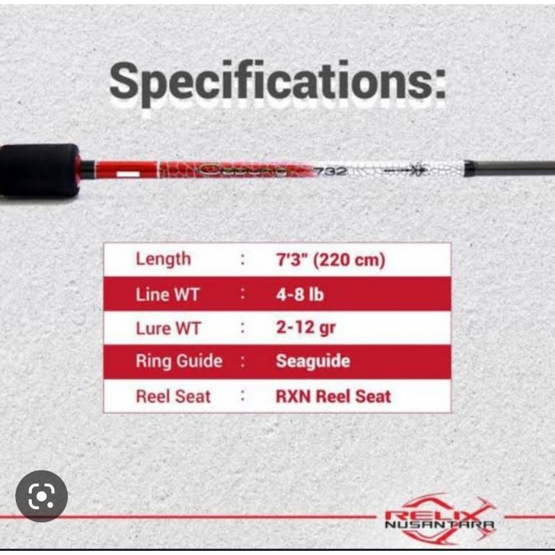 Joran Capung 732 Spiderman