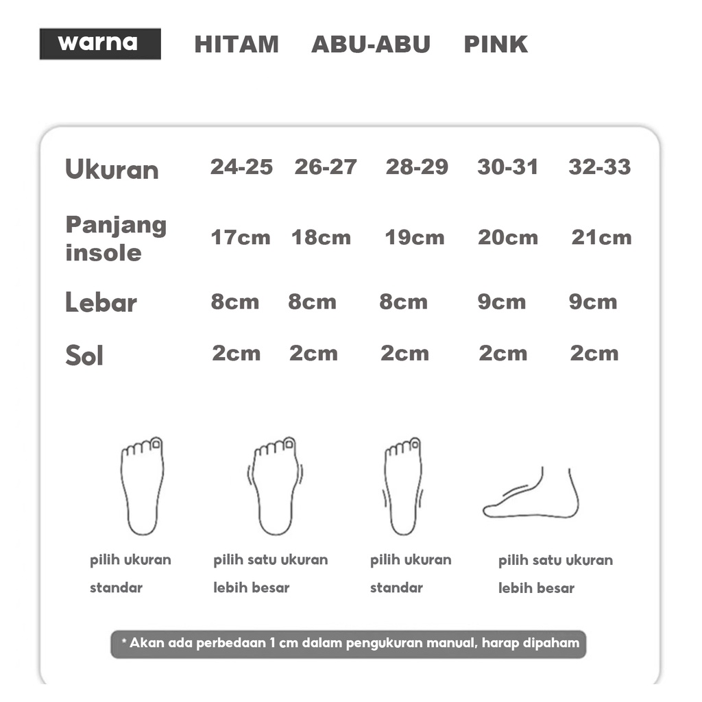 Sandal lucu / sandal karakter / sandal hiu / sandal anak / sandal dewasa