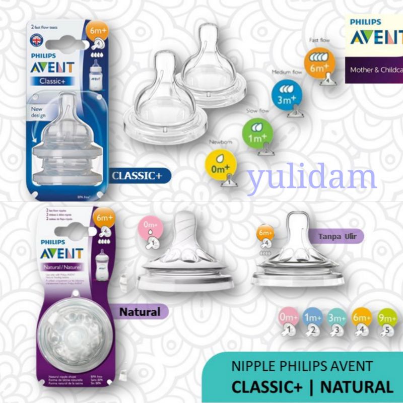 NIPPLE AVENT NATURAL 1 PACK ISI 2