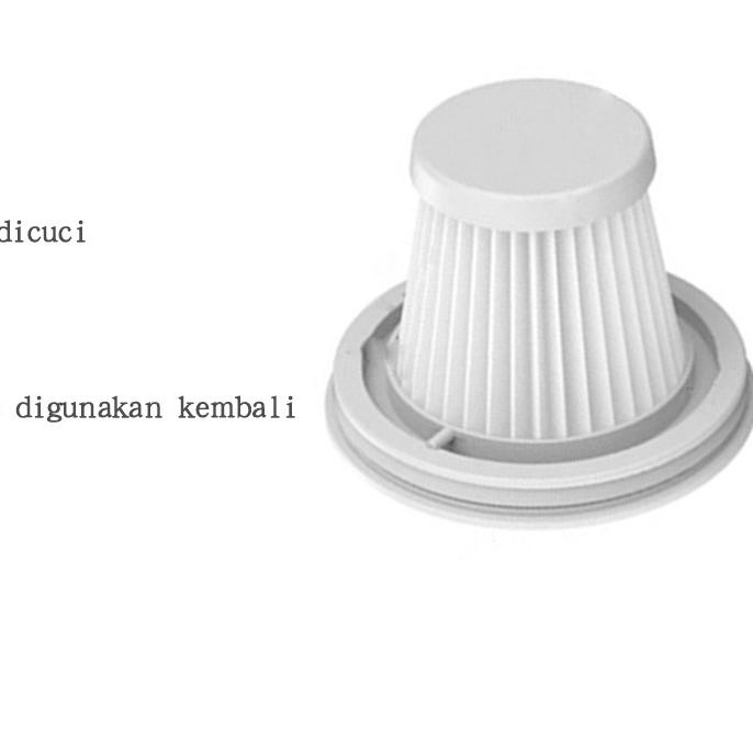 ➭ AmazeFan Pa Vacum Cleaner Filter ☪
