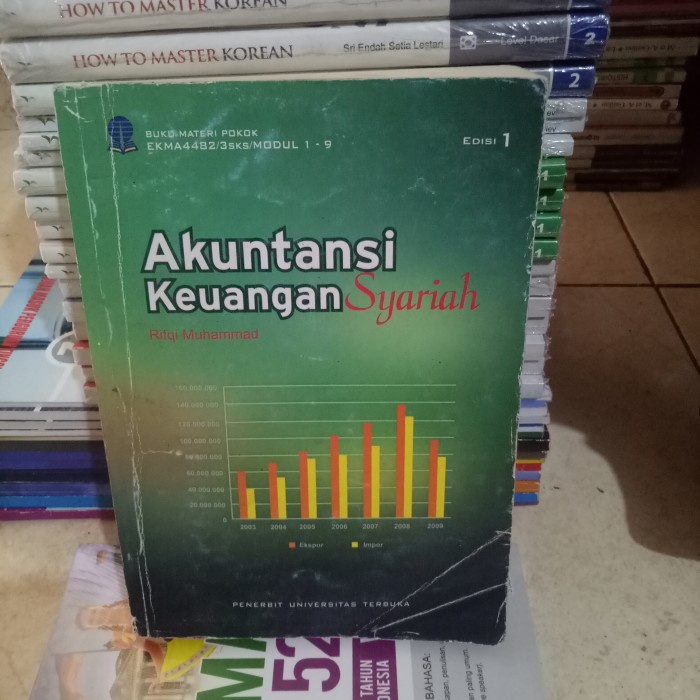 ORI BUKU AKUNTANSI KEUANGAN SYARIAH