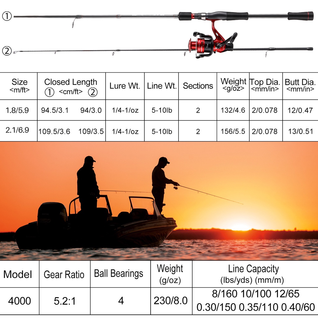 Joran Pancing Set High Quality Pancing Set  1.8M 2.1M Fishing Rod and Gear Ratio 5.2:1 Fishing Reel Set Reel  Flow Full Line Combo complete pancing set