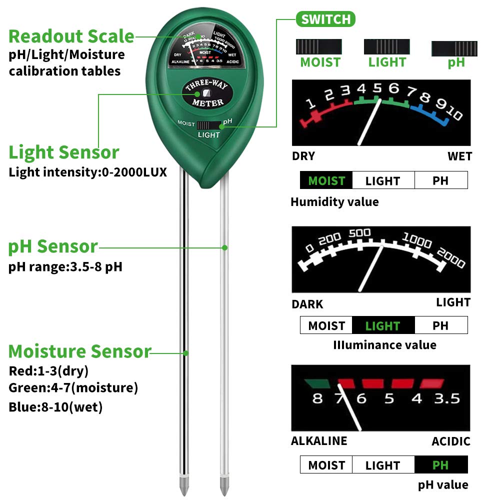 Digital Soil Moisture Analyzer Tester Meter Alat Ukur pH Tanah 3 in 1