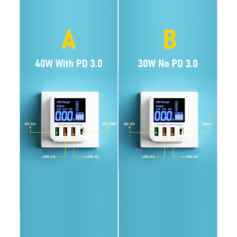 Charger Dinding USB 40W 4port Dengan Display LED, QC3.0 PD3.0 USB Fast Charger Untuk iPhone Samsung
