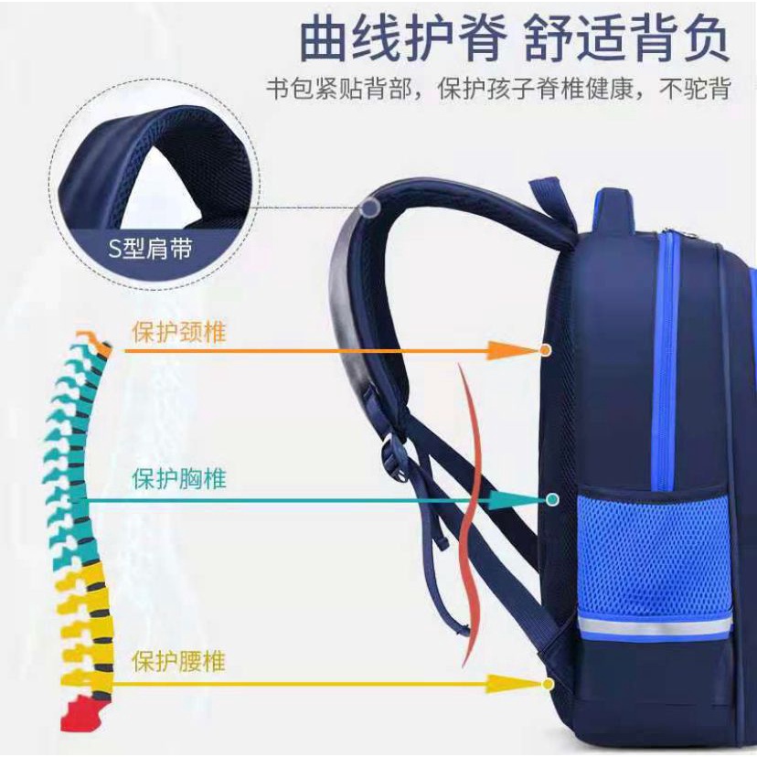 Tas Sekolah SD-SMP Ransel Anak Laki-Laki  Tas Anak Import Karakter Superhero 3D Emboss Backpack School Import for Boys