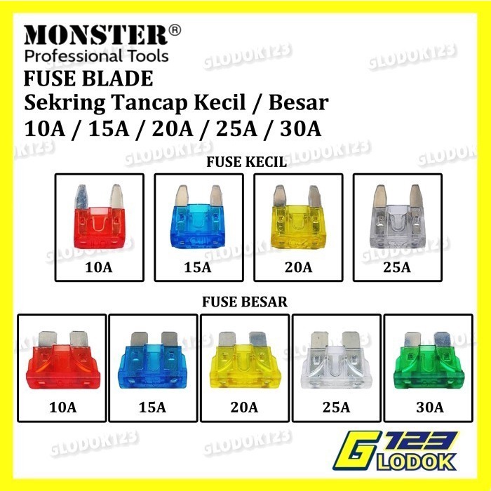 Sekring Sikring Tancap Fuse Kecil Besar Mobil 10A 15A 20A 25A 30A - 10pc